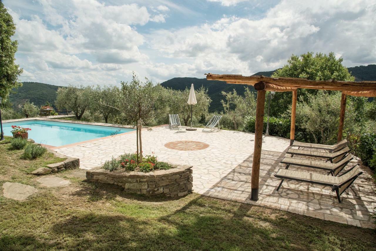 Casa Rancacci Pension Mercatale  Buitenkant foto